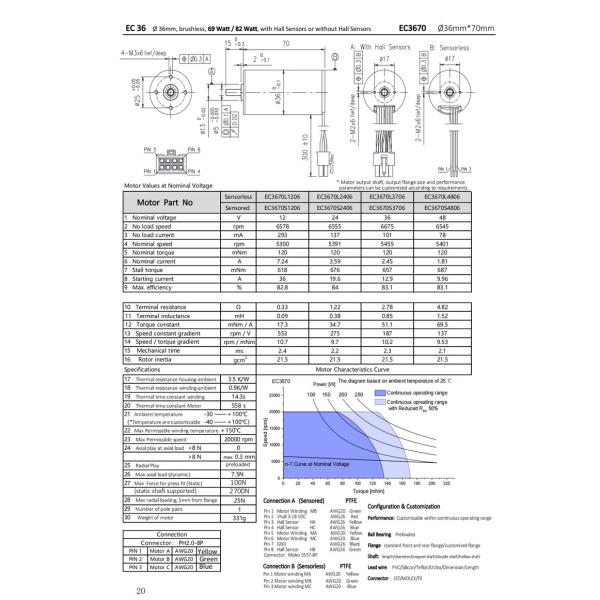 Φ36mm Slotless BLDC Motor