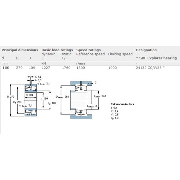 Large clearance Heavy Machinery Bearings 24132CC / W33 160mm x 270mm x 109mm