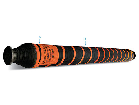 Buy Flexible Marine Oil Pipeline Series Class 150 - 2500 Fusion Bonded Epoxy Coated at wholesale prices