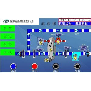 Energy Saving Industrial Desiccant Dehumidifier , Sweden Proflute Wheel