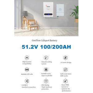 10kwh Renewable Energy Storage LiFePo4 Prismatic Battery Cell