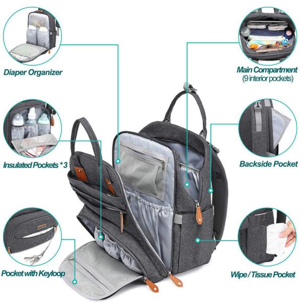 18 Practical Pockets Multi Functional Designer Diaper Bag Backpack OEM ODM