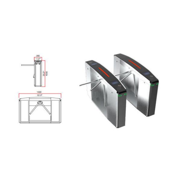 LumenSync Turnstile / LumenSync Gate