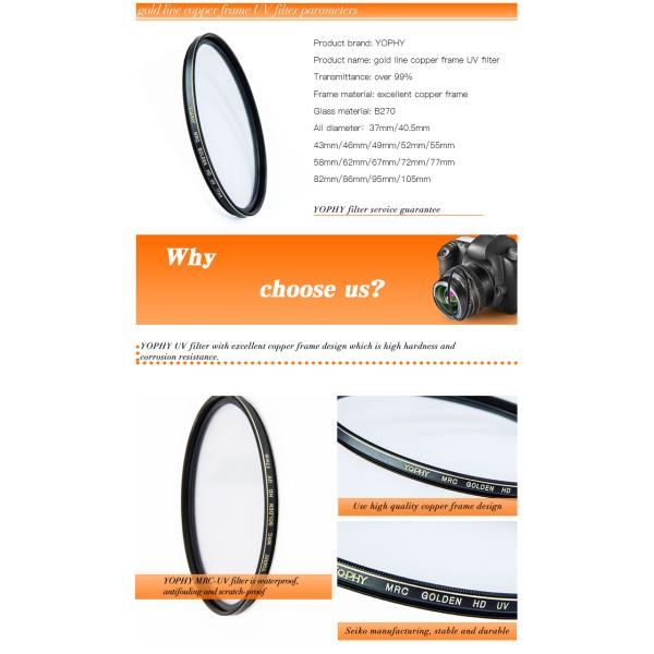 Double Sided Camera Lens UV Filter , Multi Layer Coating HD MRC UV Filter