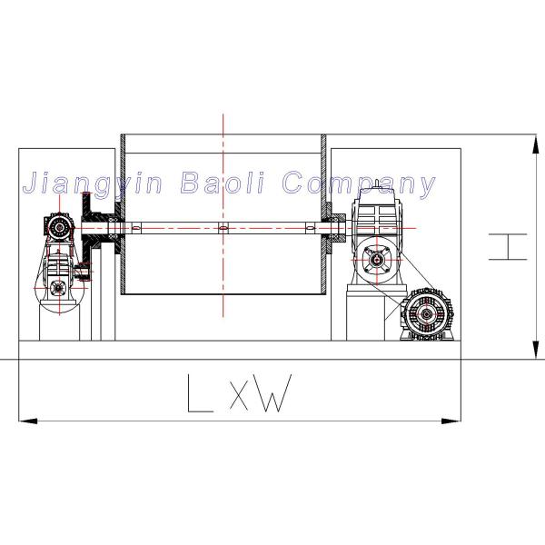 Industrial Trough Mixing Machine for Powder and Liquid SUS304