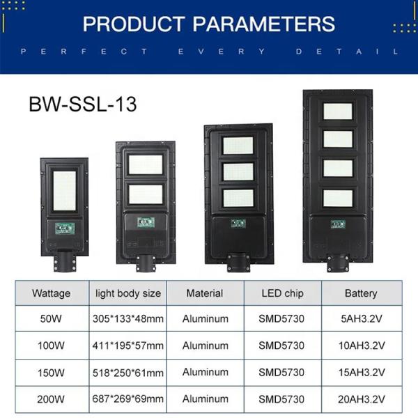 Ip65 Outdoor Solar Powered Street Light 50w 100w 150w 200w High Efficiency