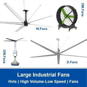 China Large Industrial Fans  HVLS Fans on sale