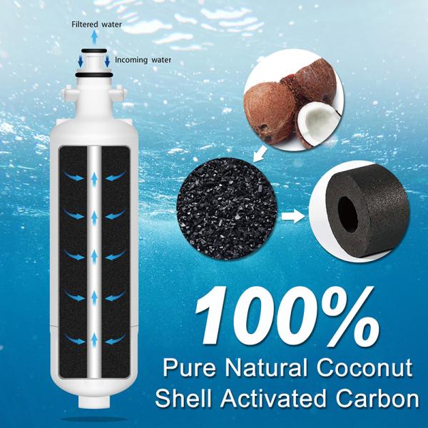 LT700P Refrigerator Filter Cartridge for ADQ36006101 ADQ36006102 9690 LFXC24726S