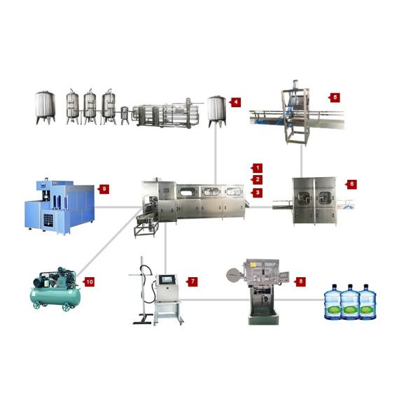 300BPH 5 Gallon Water Filling Machine