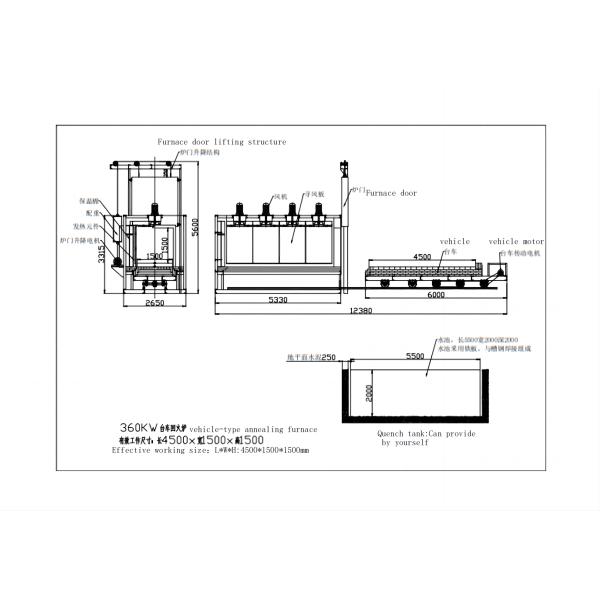 Efficient Decomposition Of Multi-Layer Metal Composite Waste In A Trolley Type Annealing And Heating Furnace