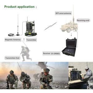 Briefcase Portable Hd Receiver Wireless 4Channel With Remote Control