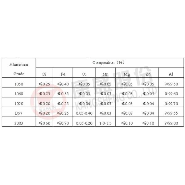 Extruded Aluminum Tube for Refrigerator and Freezer (show)
