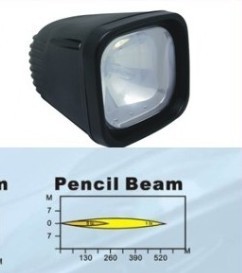 35W Waterproof, Dustproof HID Offroad Auxiliary Light Including Precision Metal