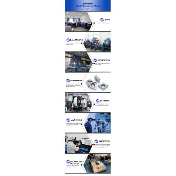 Polishing Cemented CNC Carbide Inserts Plate , Aluminum Insert CCGT