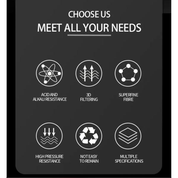 Filtration Pes Filter Cartridge Pp 0.2 Filter 10 Inch 20 Inch 30 Inch 40 Inch