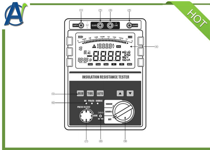 10kv Multimeter Electrical Test Instrument For Megger Insulation Resistance
