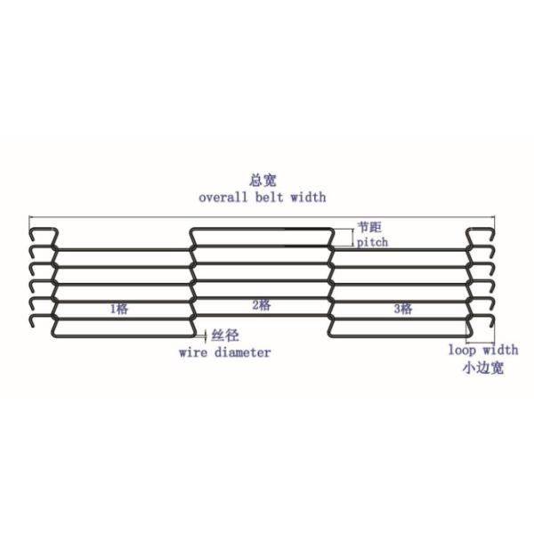 Flat Flex 304 Stainless Steel Wire Mesh Conveyor Belt 220V