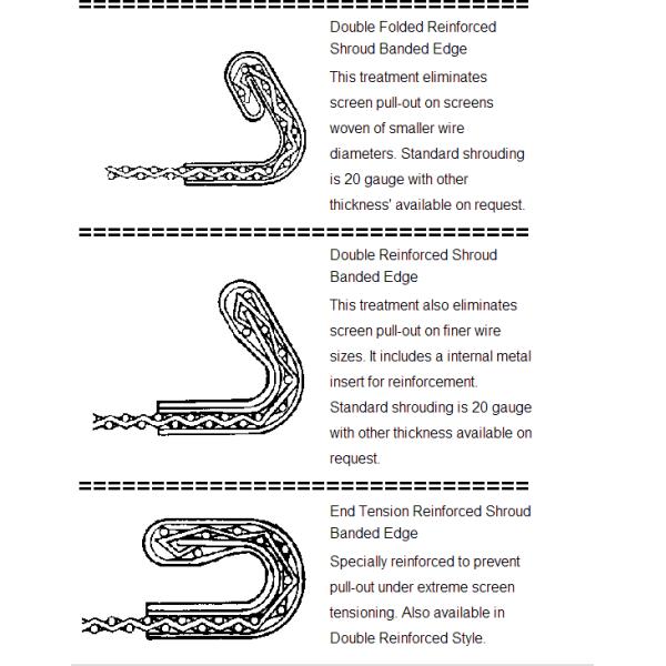trommel screen,manual stone crusher,steel sieve ,grizzly crimped wire screen mesh for grav
