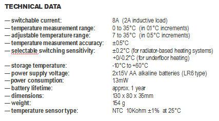 230V Digital Temperature Control Programmable LCD Room Thermostat For Gas Boiler Floor Heating