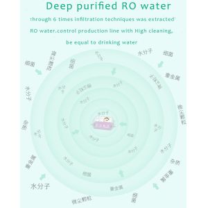 Spunlaced Nonwoven Soft Cleaning Organic Baby Barn Water Wipes