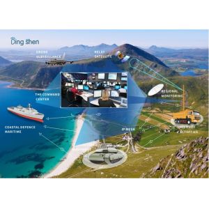 High Quality Security Surveillance COFDM HD Audio Video Transmitter Receiver