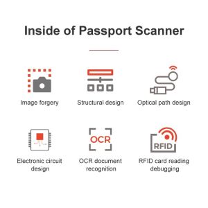 Multifunctional ID Scanner Passport ID Reader for Check USB 2.0 1280 X 960