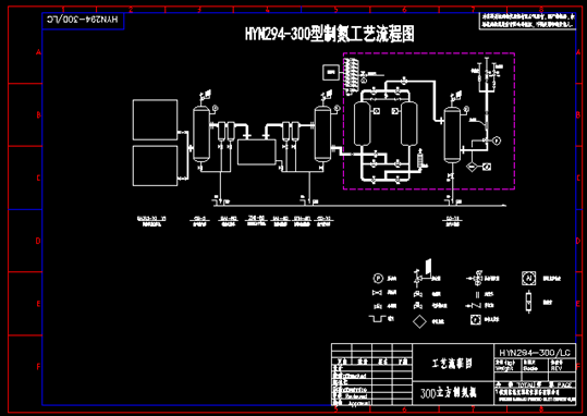 PSA Nitrogen Generator GAN Pressure Swing Adsorption 99.5% N2 ASP