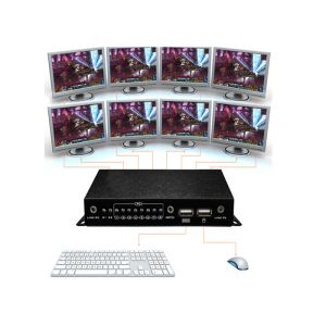 Quality USB2.0 Full Speed Mouse And Keyboard Synchronous Controller 8 Port And 4 Port Usb 20 Km for sale