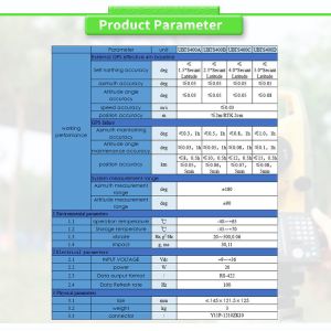 High Reliability Unmanned Ship Navigation Control Aircraft Fiber Optic Gyroscope