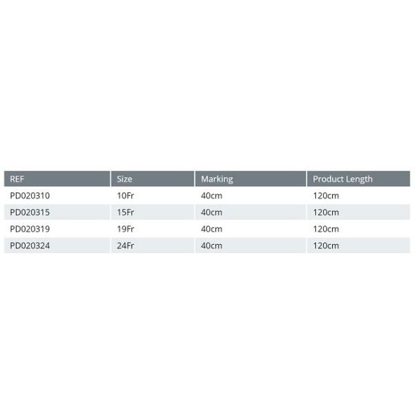Fr19 Fr24 Silicone Round Fluted Surgical Drainage Tube 3 Years Shelf Time