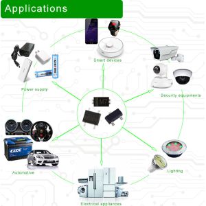 SMT 1210 Electronic Capacitors 10VDC 100uF X7T C3225X7T1A107M250AC