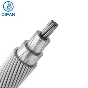 Aluminum Conductor Super Thermal Alloy Conductor Invar Reinforced (STACIR)