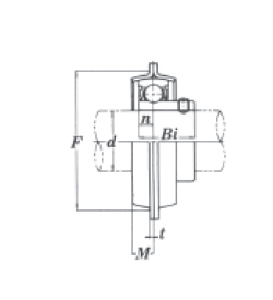 Quality Pillow blocks SBPFTD2 series, SAPFTD2 series 204 for sale