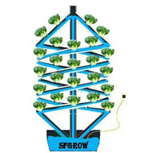 Plants Double Helix Hydroponic Rotating Farming Spiral NFT Hydroponic System