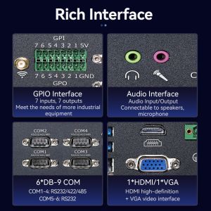 Intel Core I7 Industrial Fanless PC 1165G7 Mini PC With Dual Ethernet Hexa COM