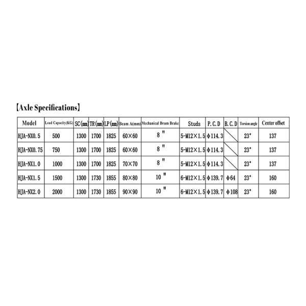 500Kg-2000Kg Load Capacity Trailer Axle With Mechanical Drum Brake Easy Installation