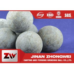 High Carbon Rail Steel Material 125mm Forged Grinding Media Steel Balls For Ball