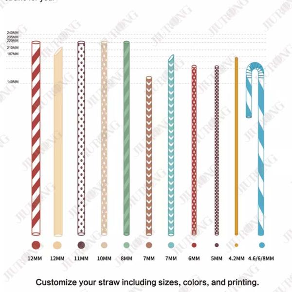 0.5-1.5mm Thick High Speed Paper Straw Making Machine Automatic