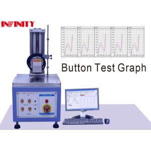 Servo Control Keystoke / Switch Button Force Test Machine Min. Load Display 0