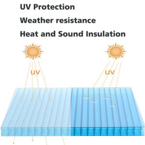Polycarbonate Plastic Roofing Sheets 2100mm Width Twin Wall PC Hollow Sheet For