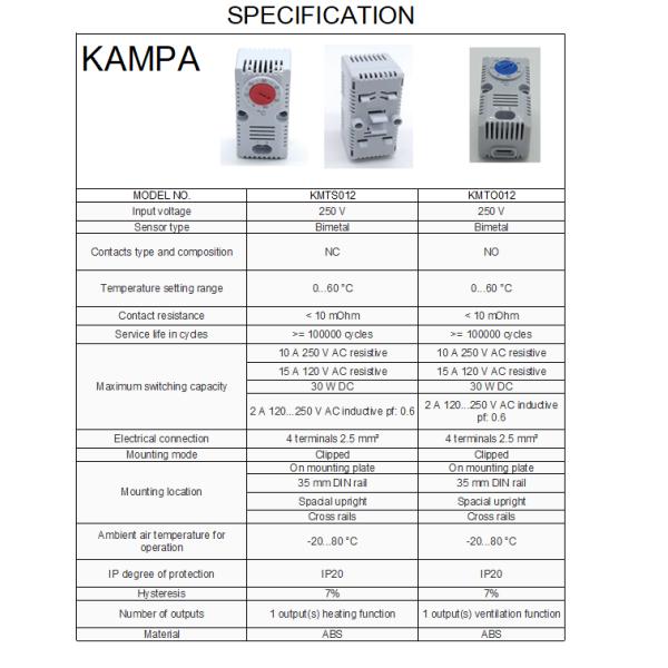 ClimaSys normal open NO cabinet mechanical thermostat