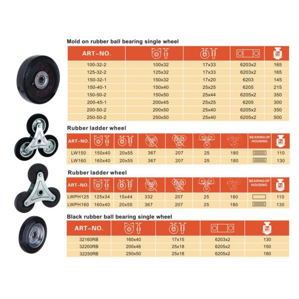 160mm Black Rubber Stair Climbing Caster with Roller Bearing