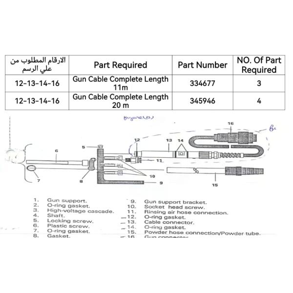 334677 Gun Cable Complete Length 11m Powder Coating Gun Cable