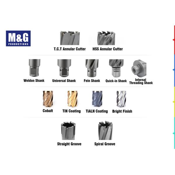 HSSCobalt (M35) Rail Cutter Coating TiN with Stronge Force shank