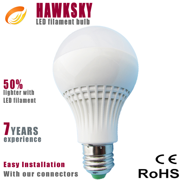 Buy Emergency 2000k 1500lm 32V headlight led bulb black light at wholesale prices