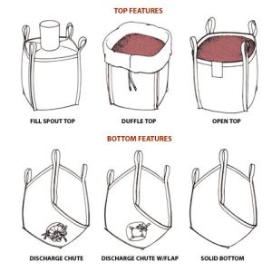 breathable pp woven big Bag/FIBC for Firewood Packing/ Big Bag ,transparent pp