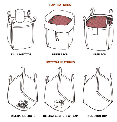 breathable pp woven big Bag/FIBC for Firewood Packing/ Big Bag ,transparent pp
