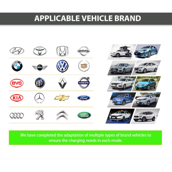 Home Enabled Electric Vehicle (EV) Charger Level 2 EVSE 7-22KW Type B IEC62196 32 Amp Electric Car Charger