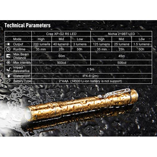 Mini Lumintop Iyp365 Brass Flashlight , Self Luminlous Ring Copper EDC Flashlight