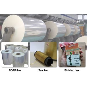 Full Auto Transparent Film Packaging Machine , PVC Cellophane Film Wrapping